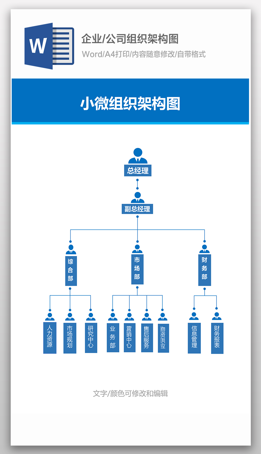 原創(chuàng)小企業(yè)公司組織架構圖Word模板-版權可商用組織架構